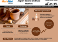 Japan Sauna and Spa Market to Witness 24.4% CAGR Growth Amid Rising Demand and Innovation
