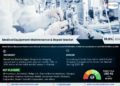 Exploring Medical Equipment Maintenance & Repair Market Opportunity, Latest Trends, Demand, and Development By 2030