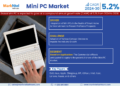 Mini PC Market Poised for Strong 5.2% CAGR Through 2030 | Size & Opportunity Insights