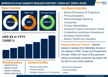 Morocco HVAC Market Poised for Strong Considerable CAGR Through 2030 | Size & Opportunity Insights