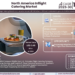North America Inflight Catering Market Expected to Grow at 12.4% CAGR | Key Trends & Forecast to 2030