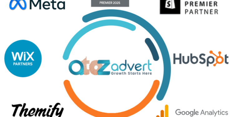 Everything You Need to Know About Digital Marketing Services in Lahore