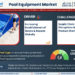 Pool Equipment Market Growth and Development Insight – Size, Share, Growth, and Industry Analysis