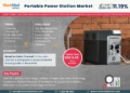 Portable Power Station Market Expected to Grow at 13% CAGR | Key Trends & Forecast to 2030