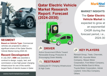 Qatar Electric Vehicle Market Expected to Grow at exponential CAGR | Key Trends And Forecast to 2030
