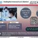 Radiopharmaceuticals Market Growth and Development Insight – Size, Share, Growth, and Industry Analysis
