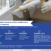 Saudi Arabia Construction Sealants & Adhesives Market Poised for Strong 5.1% CAGR Through 2028 | Size And Opportunity Insights