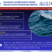 Seawater and Brackish Water Desalination Chemicals Market Poised for Strong 8.28% CAGR Through 2028 | Size And Opportunity Insights