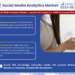 Social Media Analytics Market Poised for Strong 26% CAGR Through 2028 | Size And Opportunity Insights