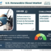 U.S. Renewable Diesel Market Poised for Strong 45% CAGR Through 2030 | Size & Opportunity Insights