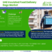 UAE Insulated Food Delivery Bags Market to Witness 6.5% CAGR Growth Amid Rising Demand and Innovation