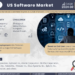 The US Software Market Expected to Grow at 7.17% CAGR | Key Trends And Forecast to 2030
