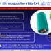 Ultracapacitors Market Poised for Strong 7.1% CAGR Through 2030 | Size & Opportunity Insights