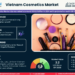 Vietnam Cosmetics Market Expected to Grow at 4.2% CAGR | Key Trends & Forecast to 2030