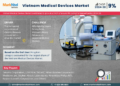 Vietnam Medical Devices Market Expected to Grow at 9% CAGR | Key Trends & Forecast to 2030