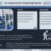 De-Icing and Anti-Icing Pumps Market Breakdown By Size, Share, Growth, Trends, and Industry Analysis