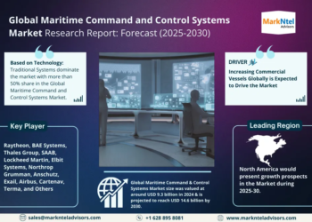 Maritime Command and Control Systems Market Breakdown By Size, Share, Growth, Trends, and Industry Analysis