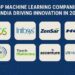 Top Machine Learning Companies in India Driving Innovation in 2025
