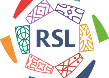 How Al Nassr and Al Hilal Are Dominating and Reshaping Asian Football