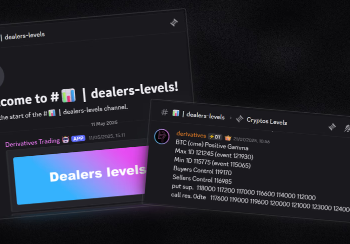 Futures Market Analysis: Strategies for Successful Trading