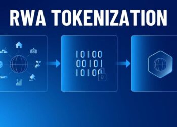 real estate tokenization guide