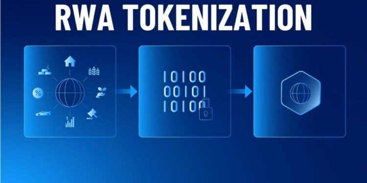 real estate tokenization guide