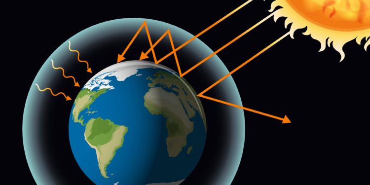 Punca Kesan Rumah Hijau