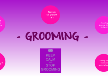 Grooming Classes, Image Consultant Course & Self Grooming Course: Building Confidence and Personality