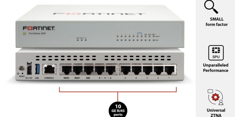 Fortinet Products