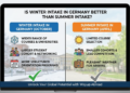 Is Winter Intake in Germany Better Than Summer Intake?