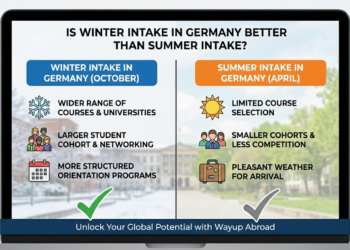 Is Winter Intake in Germany Better Than Summer Intake?