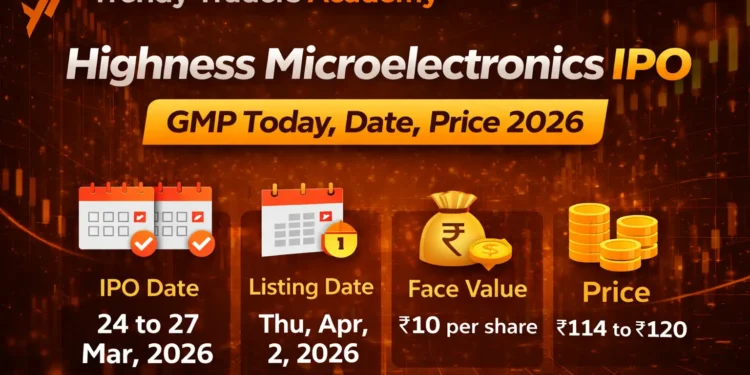 Highness-Microelectronics-IPO-GMP-1