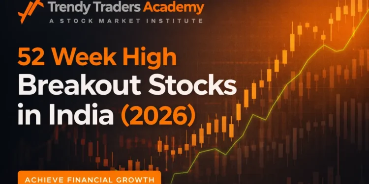 52-week-high-breakout-stocks
