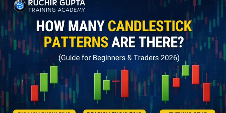 How-Many-Candlestick-Patterns-Are-There