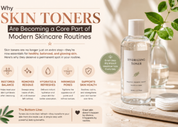 Why Skin Toners Are Becoming a Core Part of Modern Skincare Routines